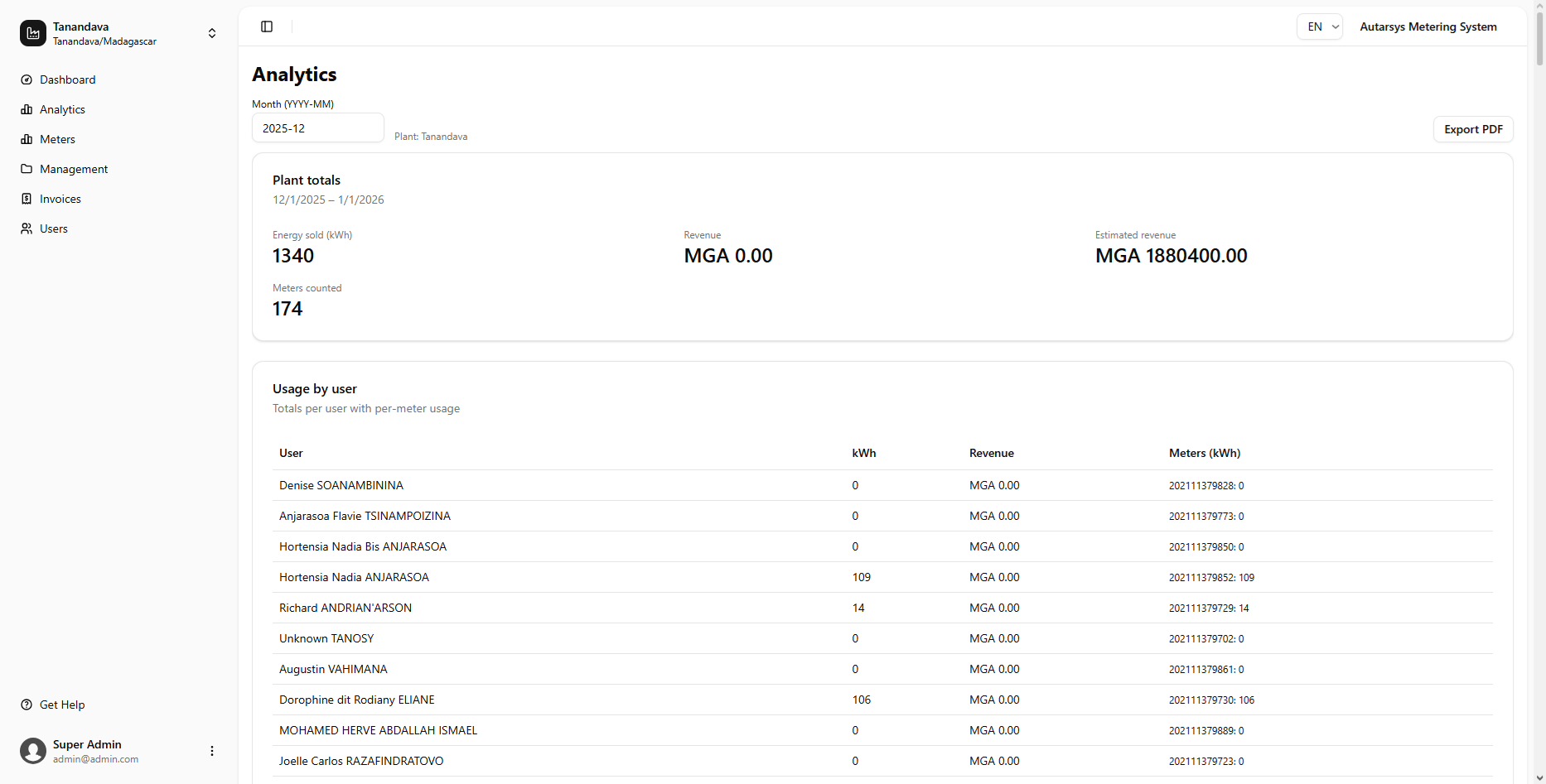 Compliance report export